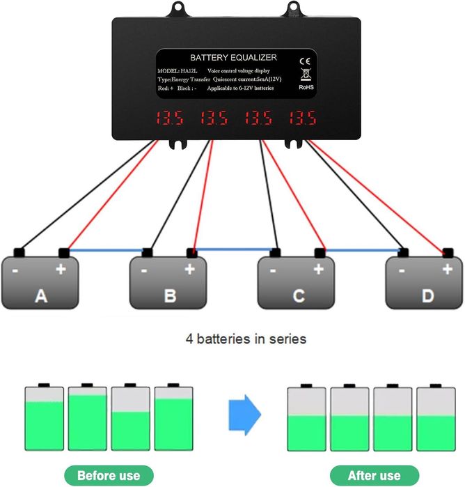 Egalizator inteligent de tensiune Ailao 48V Battery Balancer digital