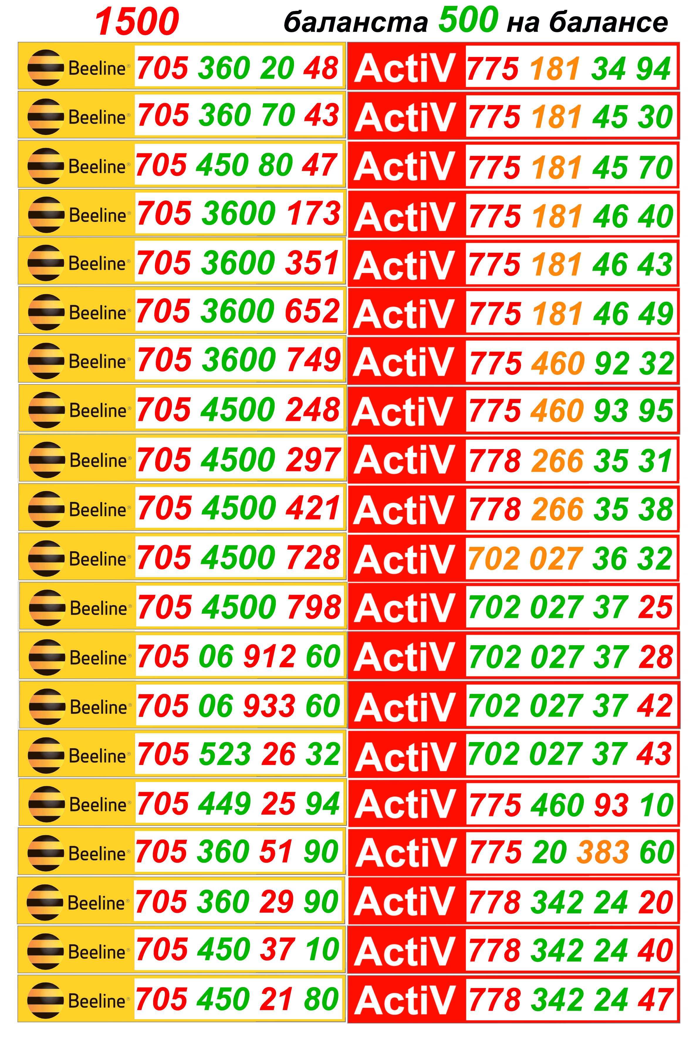 GSM номера. Сим карты Билайн, Теле2. и Актив