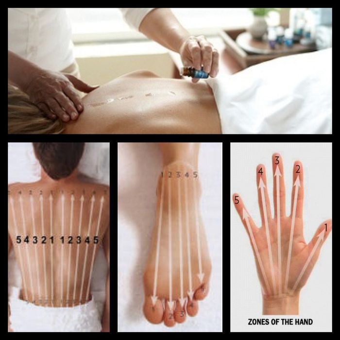 AROMATOUCH TEHNIQUE -Masaj cu uleiuri esențiale terapeutice