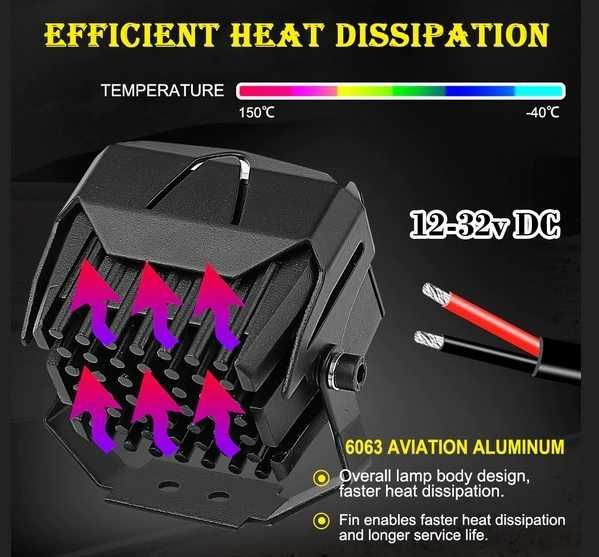 Комплект Халогени Прожектори LED BAR 2x30W-Лупи за мотор/Off Road 4х4