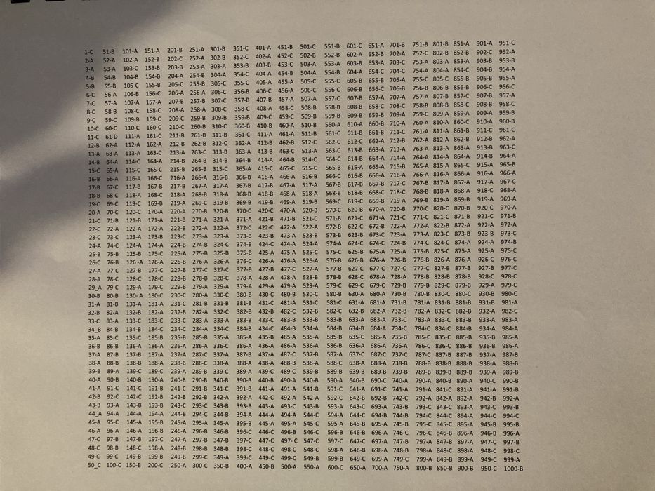 Carte pentru examenul de vanatoare 2025