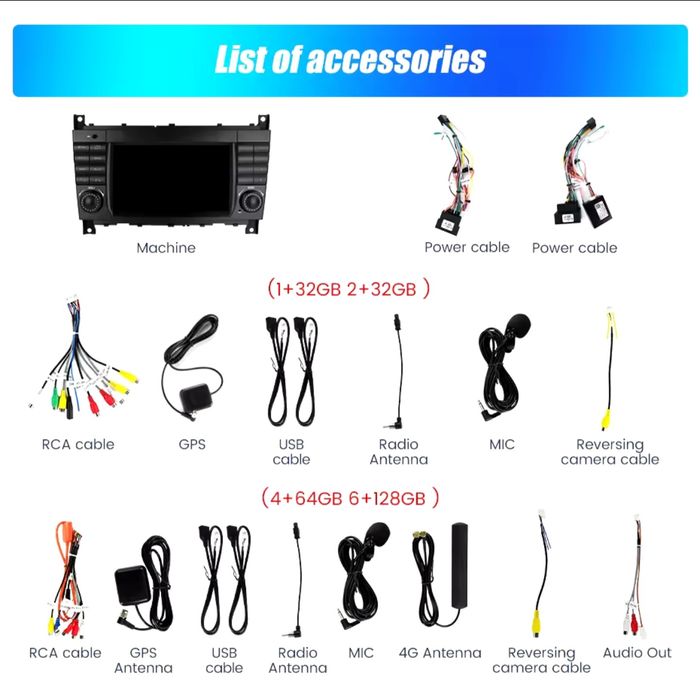 Мултимедия за Мерцедес W203 W209 W219 2004г-2011 С-класа