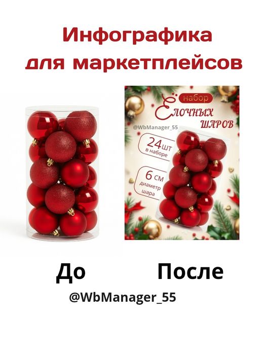 Инфографика для маркетплейсов