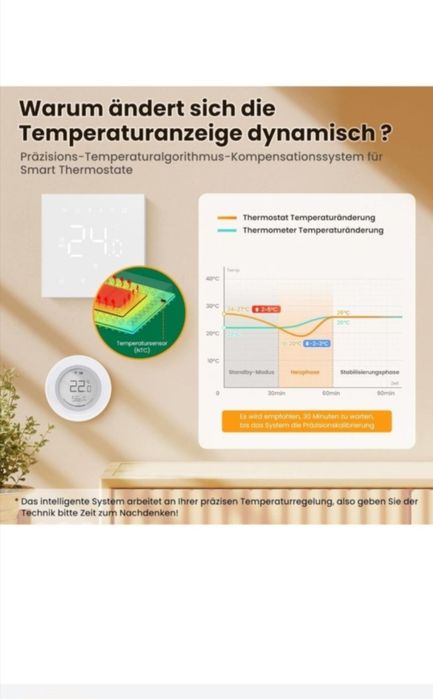 Termostat wifi MIUCDA pentru încălzire electrică în pardoseală