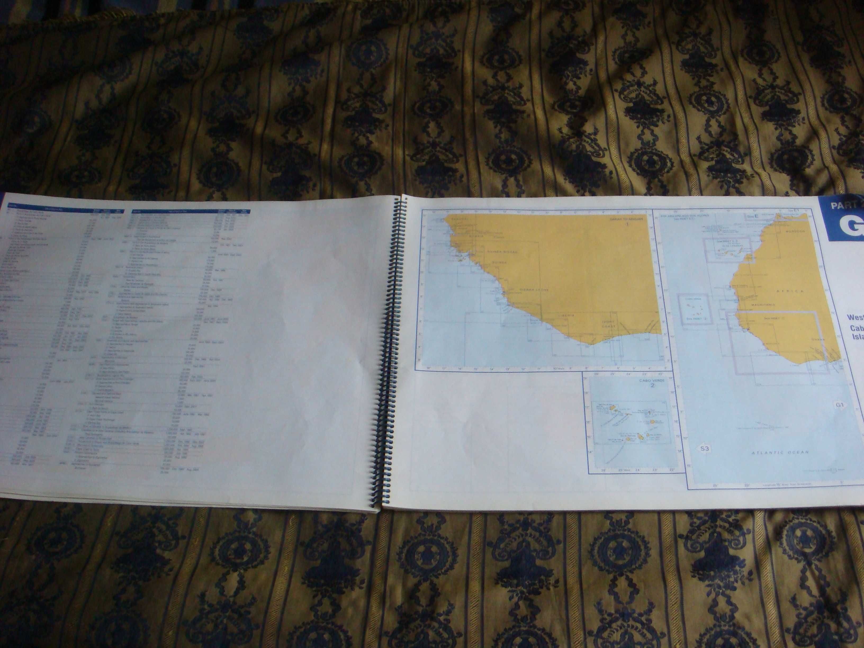 Catalog harti si publicatii marine Admiralty si harta rutiera Pacific