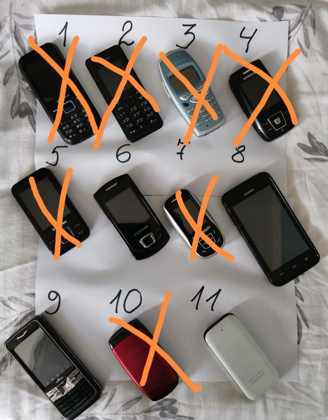 Лот телефони GSM  на старо.