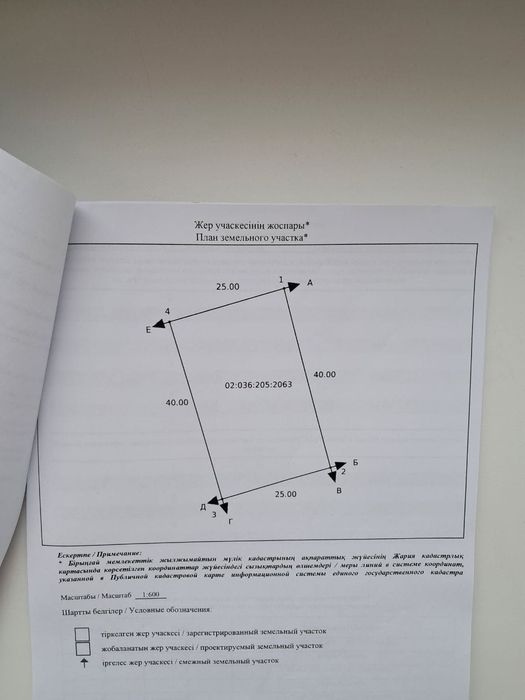 Продам землю Парасат
