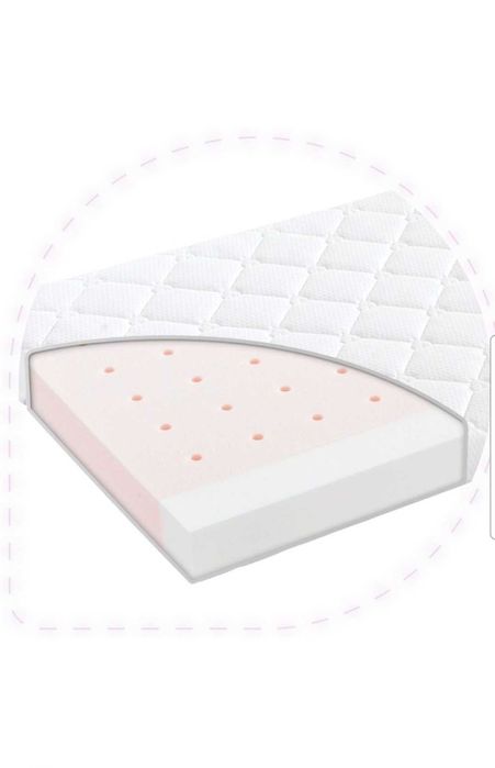 Saltea excelenta pentru patut copii - 140 x 70 x 10 cm