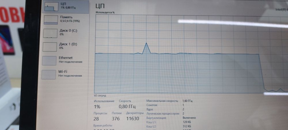 Acer Intel celeron B815 DDR 4Gb SSD 120Gb HDD320Gb