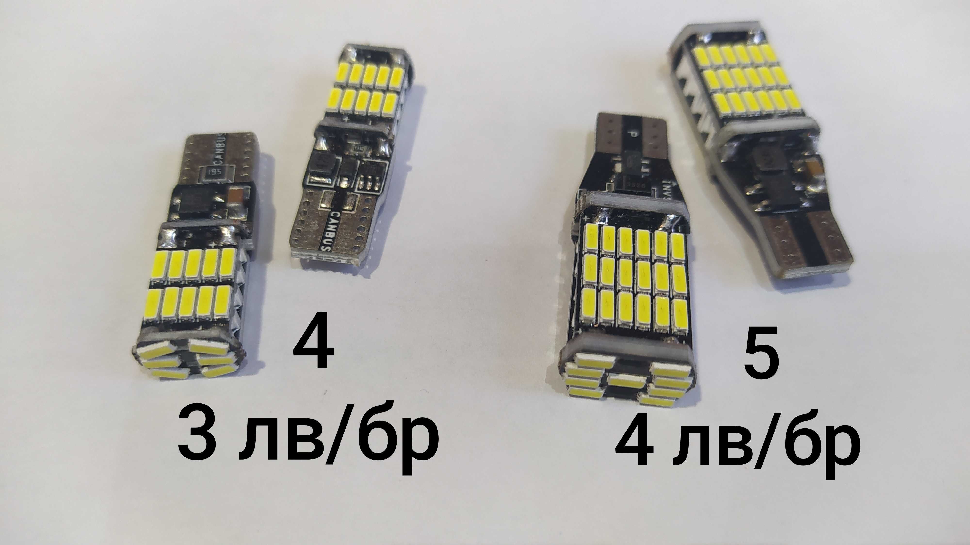 Led крушки T10, W5W (Canbus) за габарит и интериор