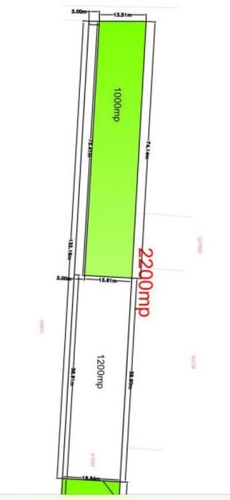 Teren de vanzare zona WONDERLAND