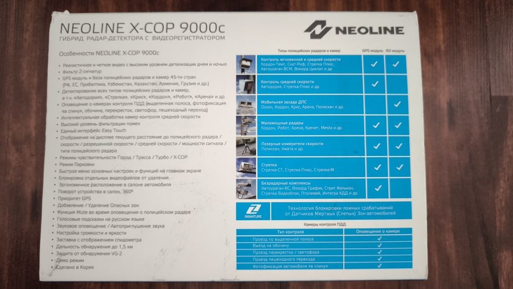 Радар , детектор , видеорегистратор Neoline