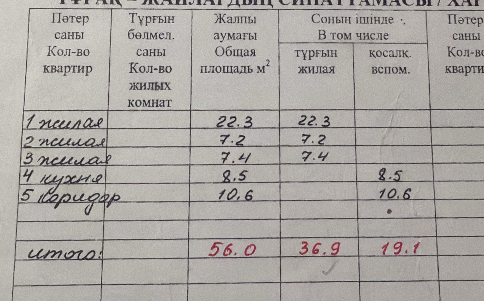 Продам дом на Тобольской