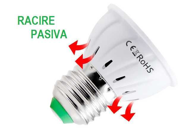 Set 2 becuri pentru cresterea plantelor, 7W, 80 LED, dulie E27