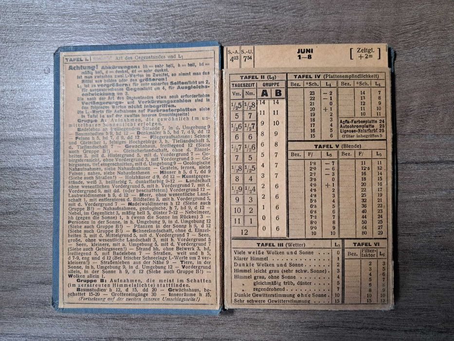 Carnet statistici meteo Germania 1928