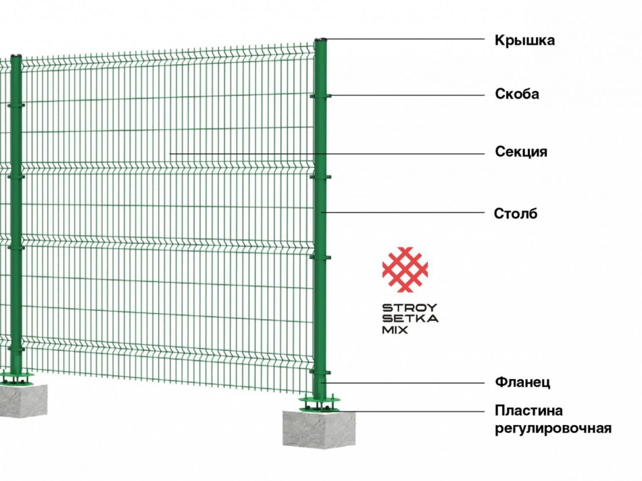Evrozabor setka 3d yevrozabor еврозабор евросетка оптом
