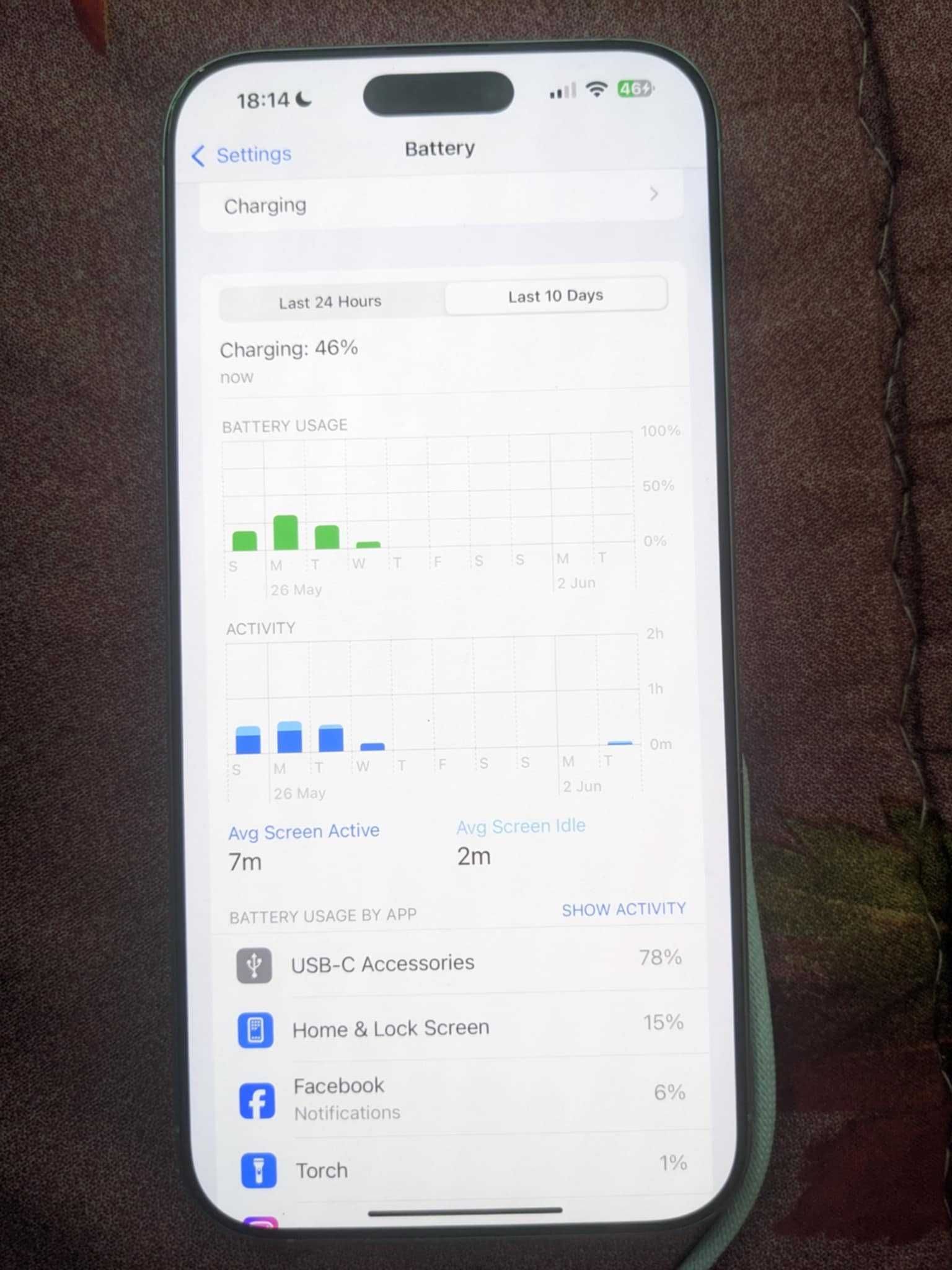 iPhone 16 Pro Max 256GB – Перфектно състояние + Гаранция + Кутия
