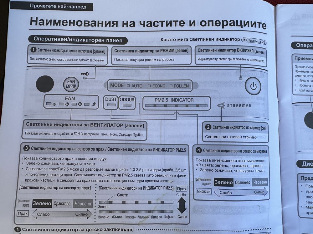 Възхухопречиствател Daikin Air Purifier MC55W