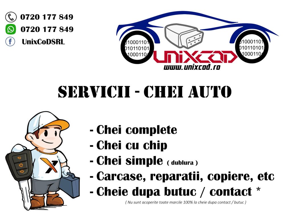 Chei Auto & Reparatii chei auto