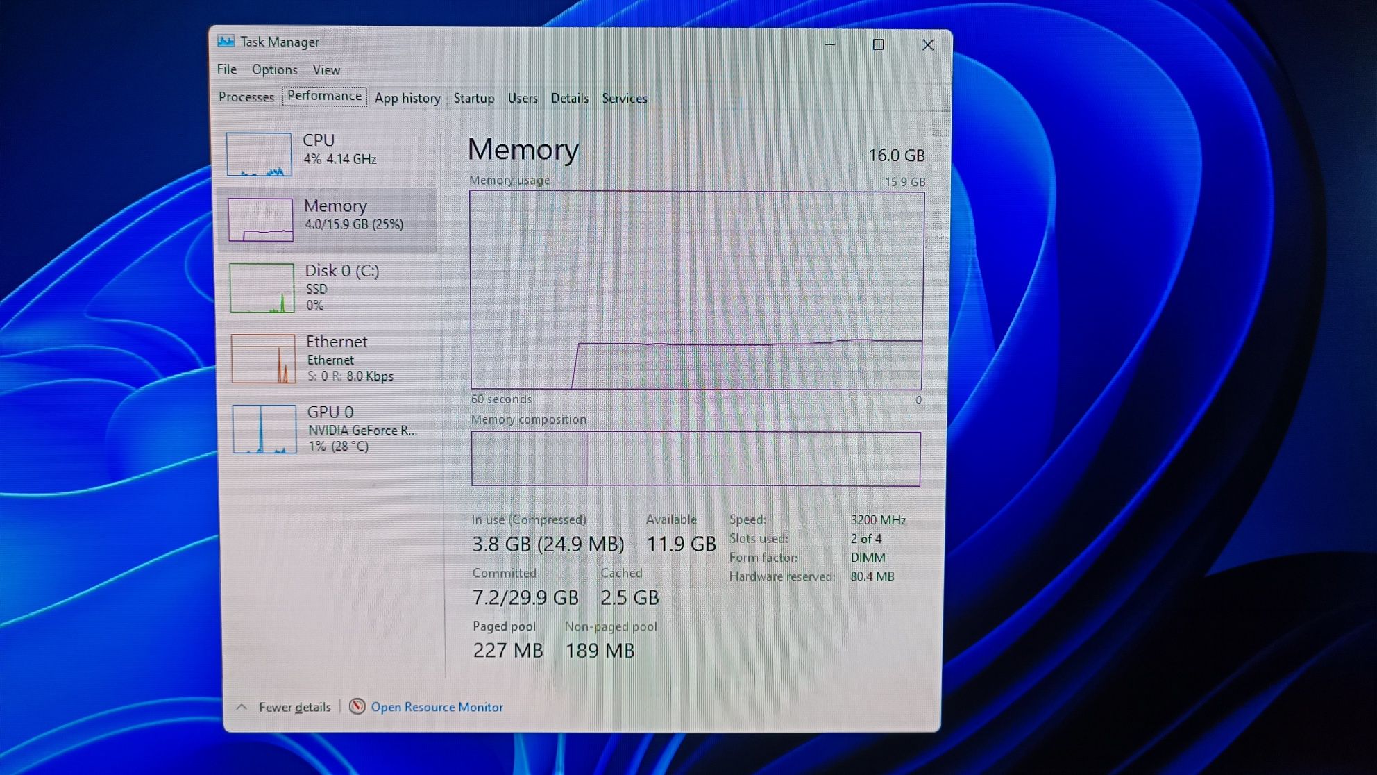 Memorie RAM Hyperx Fury RGB 16GB DDR3 3200MHz CL16 Dual kit