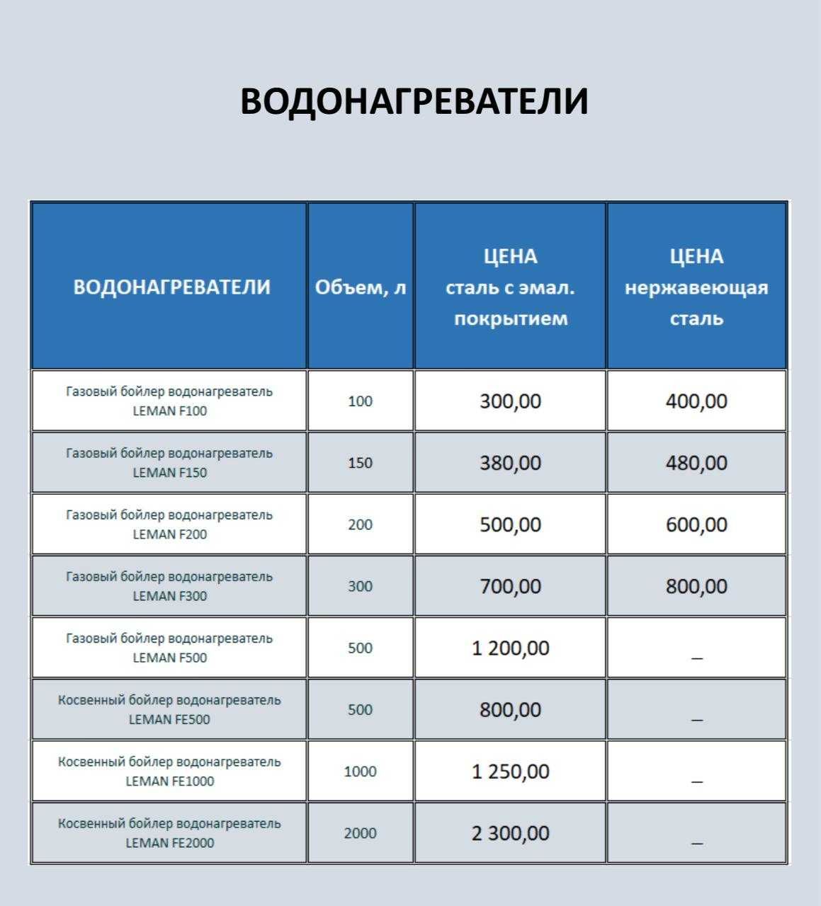 Бойлер горячей воды LEMAN газовый, бойлеры косвенного нагрева