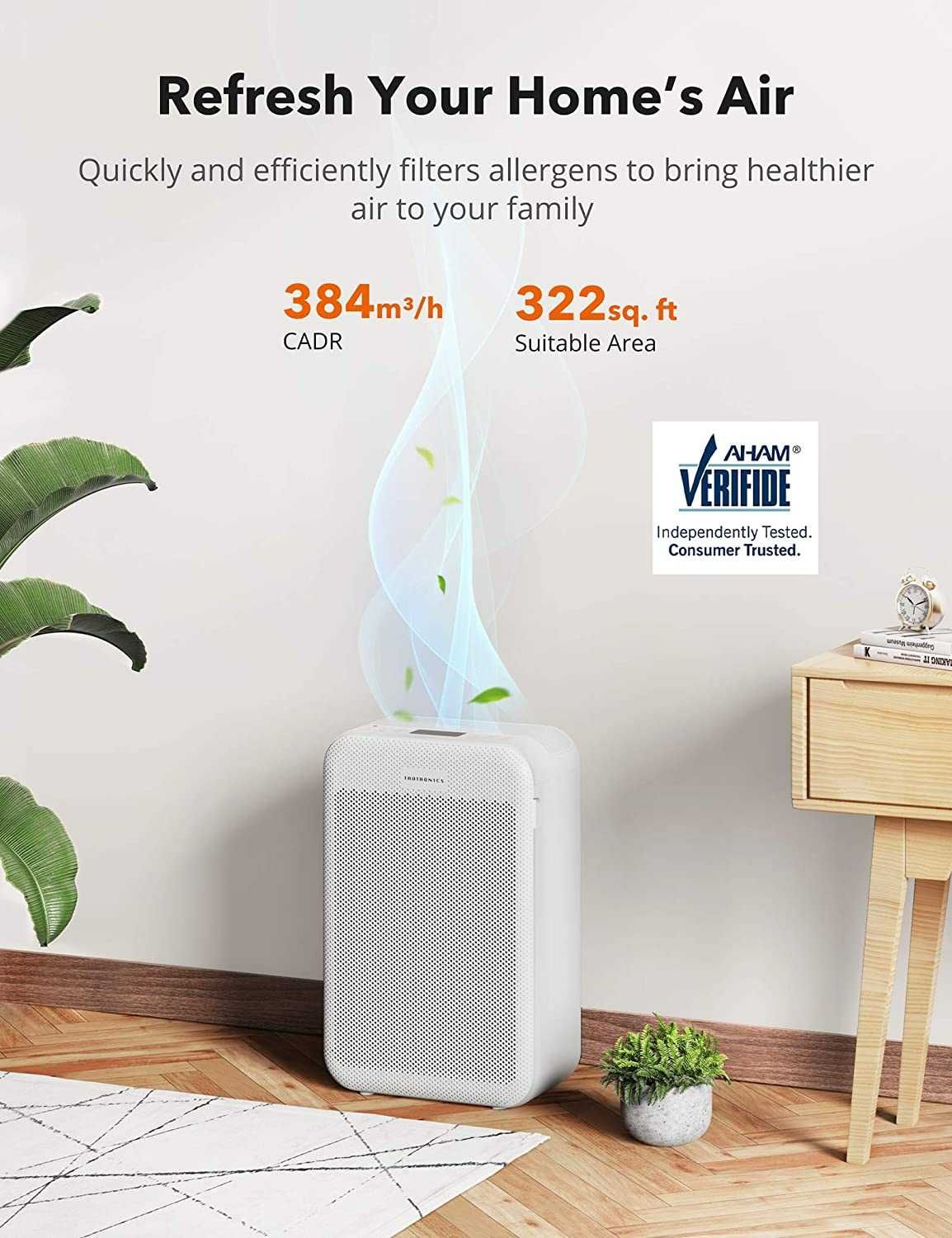 TaoTronics Air Purifier-пречиствател на въздух, с H13 HEPA филтър