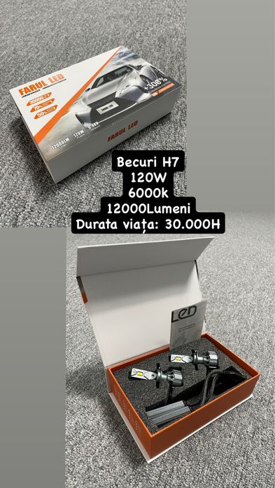 Becuri LED cu CANBUS