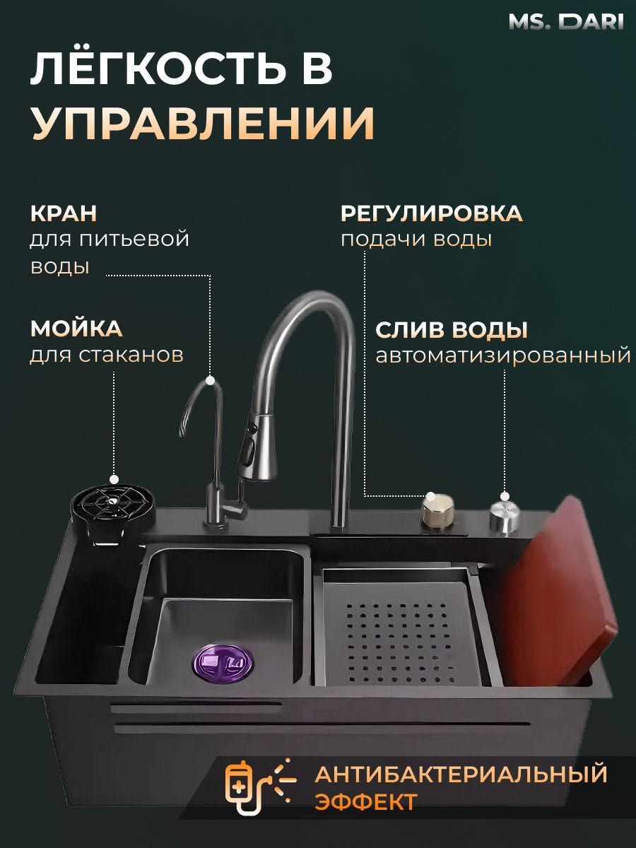Мойка для кухни многофункциональная из нержавейки