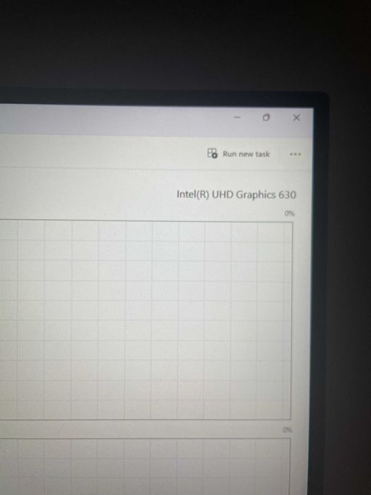 Mini PC Dell OptiPlex 3080 (Intel i5, 32GB RAM, 1TB SSD)