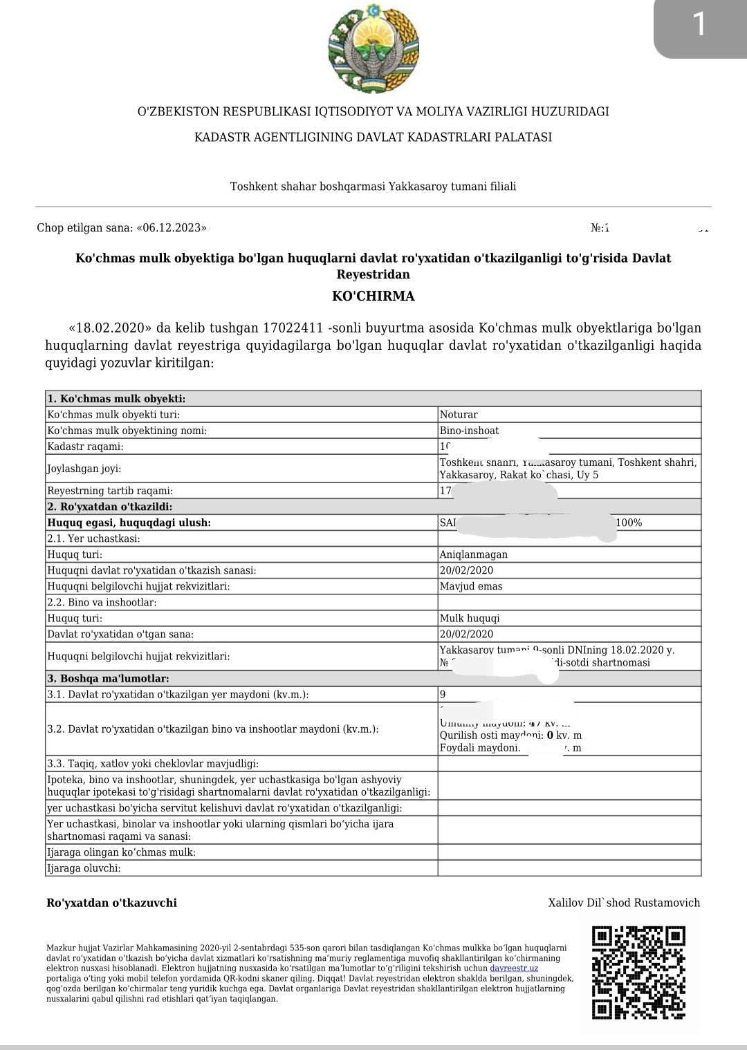 Продажа готового бизнеса