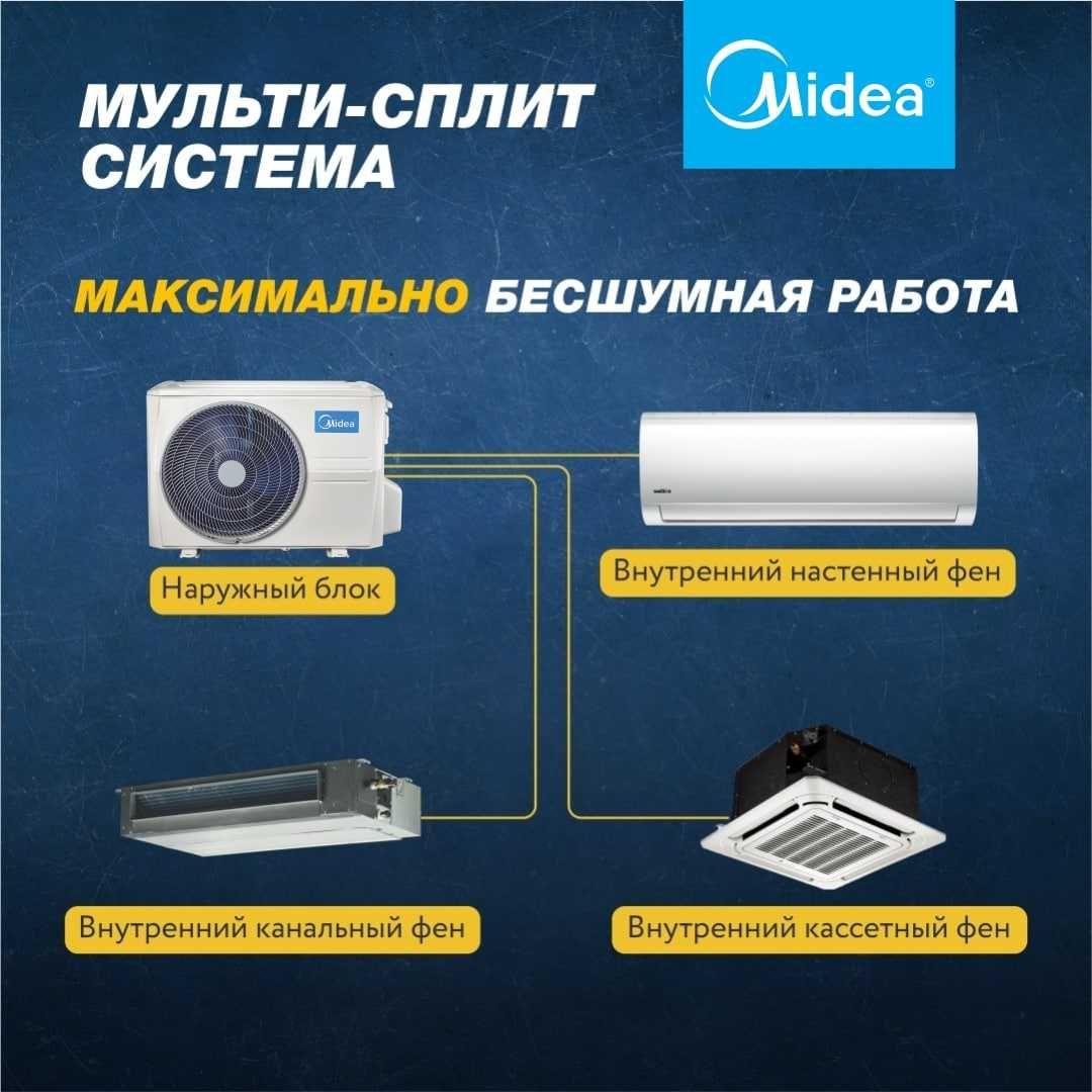 Мульти-сплит система от завода Midea инверторный!