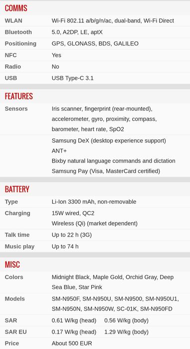 Samsung Galaxy Note 8 Gold