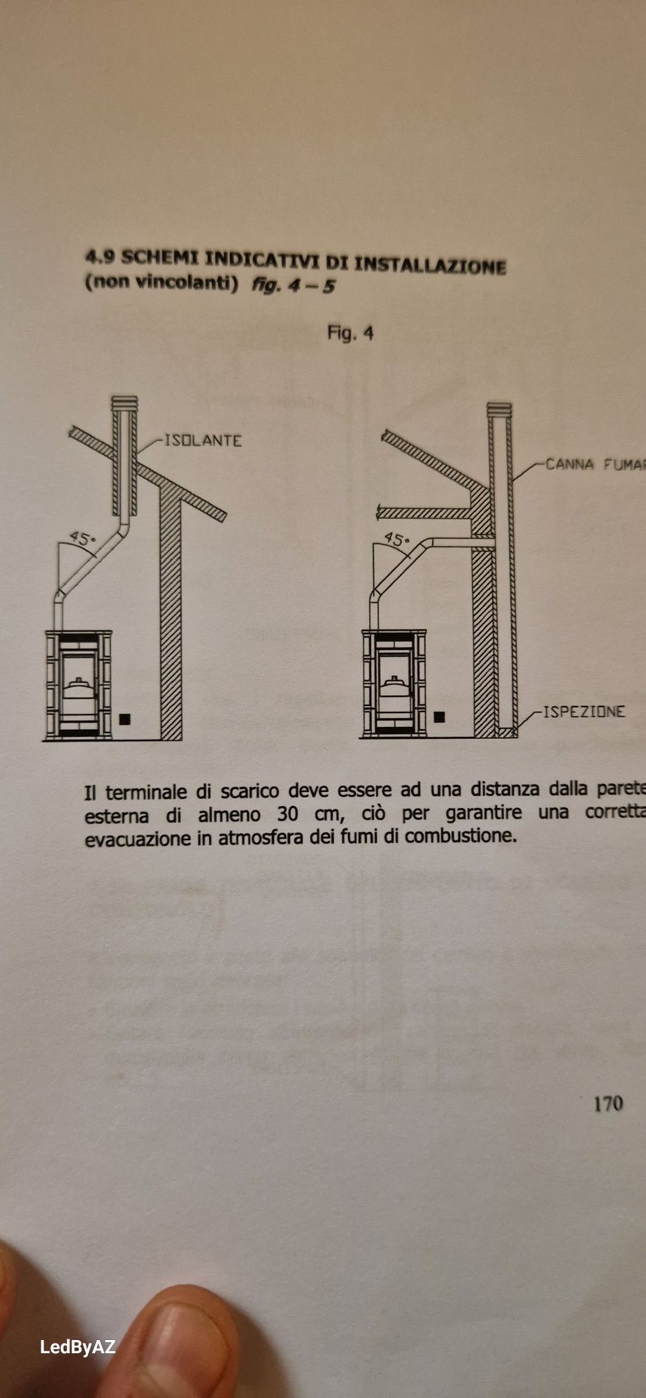 Soba centrala peleti automatizata Surdiac Dublin