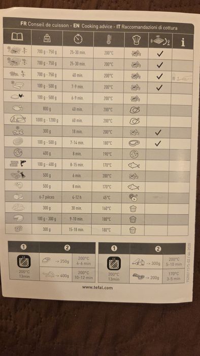 Фурна Горещ въздух, Airfrayer Tefal