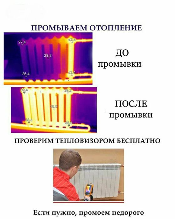 Промывка системы отопления гидро импульсным аппаратом