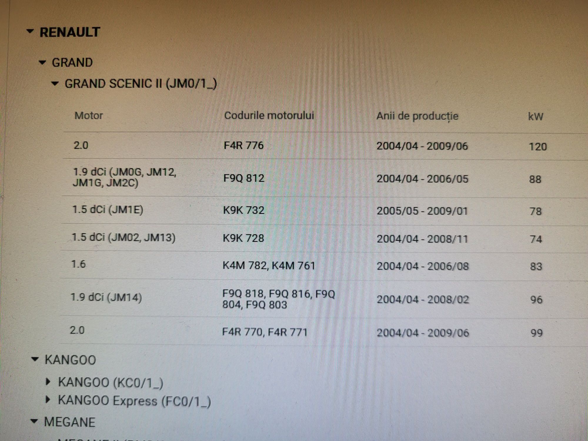 Placute Renault Megan 2 Fata