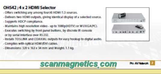 Професионален HDMI 4 входа към 2 изхода SWITCH