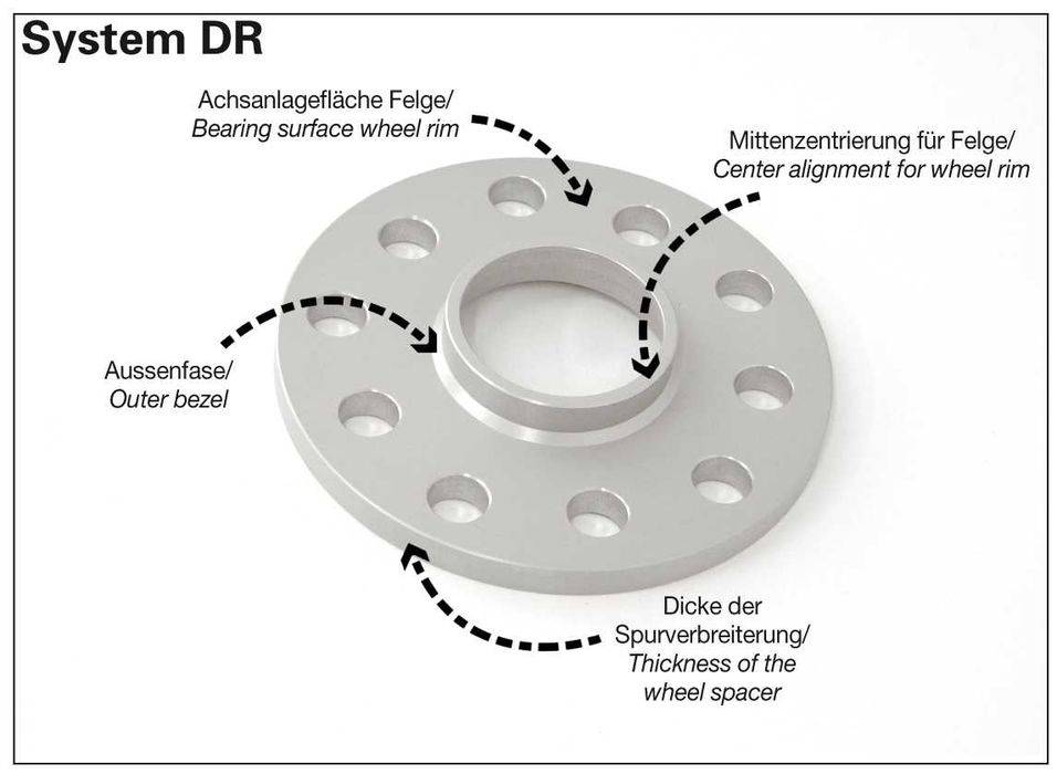 Distantiere roti Mercedes 5x112 distantiere roti 15 mm H&R B3055665