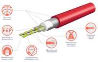 Нагревательный кабель ТЕПЛЫЙ ПОЛ (Гарантия 25 лет)