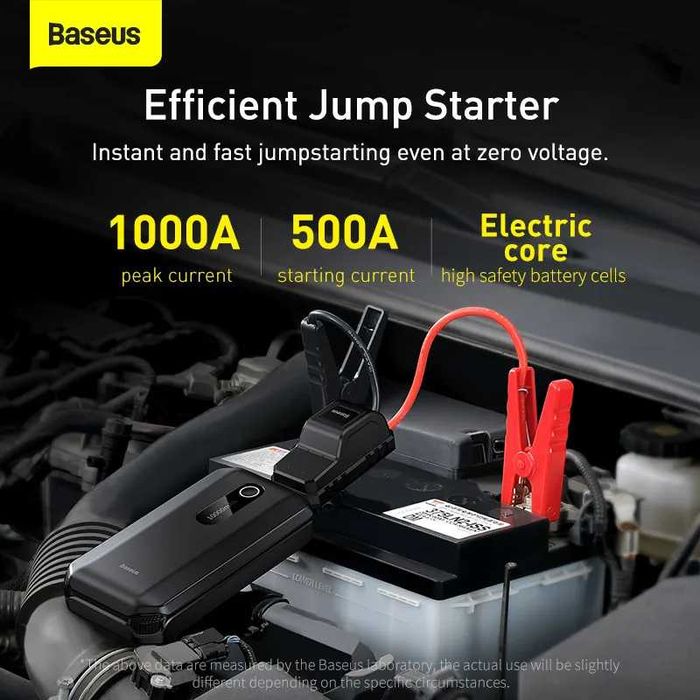 Baseus Jump Starter Power Bank Аварийно Стартерно устройство 1000A