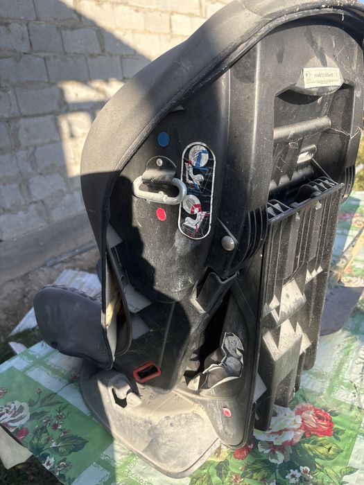 Автокресло