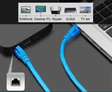 Сетевой кабель UTP CAT 6 RJ 45 Ethernet cable до 1 Гбит/с