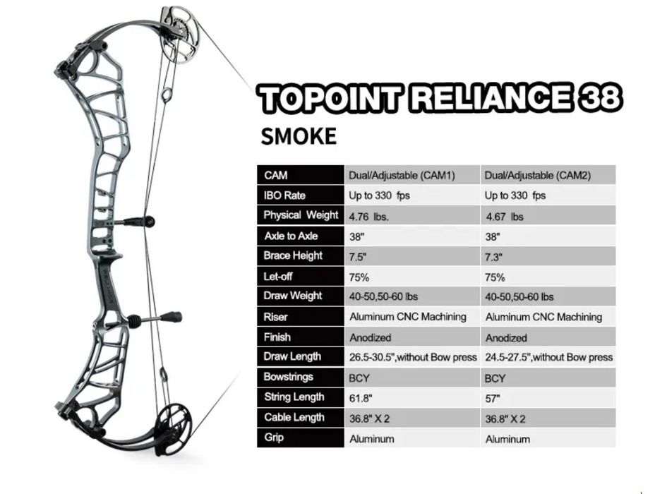 Компаунд лък Topoint Reliance 38 ЛЯВ