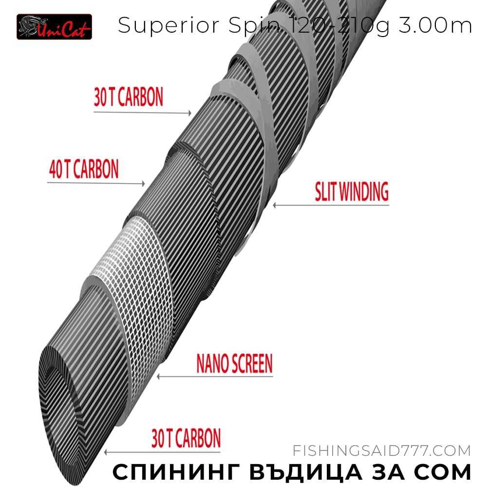 Спининг въдица за сомски риболов UNI CAT Superior Spin 120-210g 3.00m