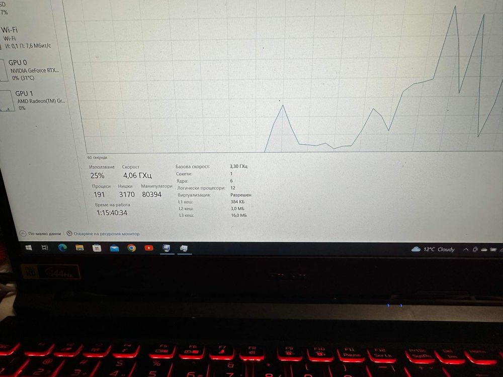 Acer nitro 5 ryzen 5 rtx 3050 НОВА ЦЕНА 800 СПЕШНО