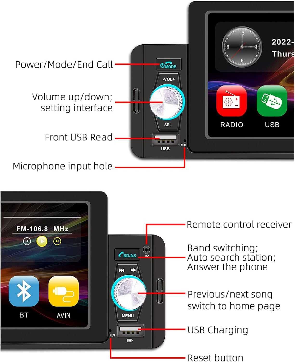 Player Auto Stereo 5inch,Bluetooth 5.1,RGB cameră marșarier,DIN SWM160