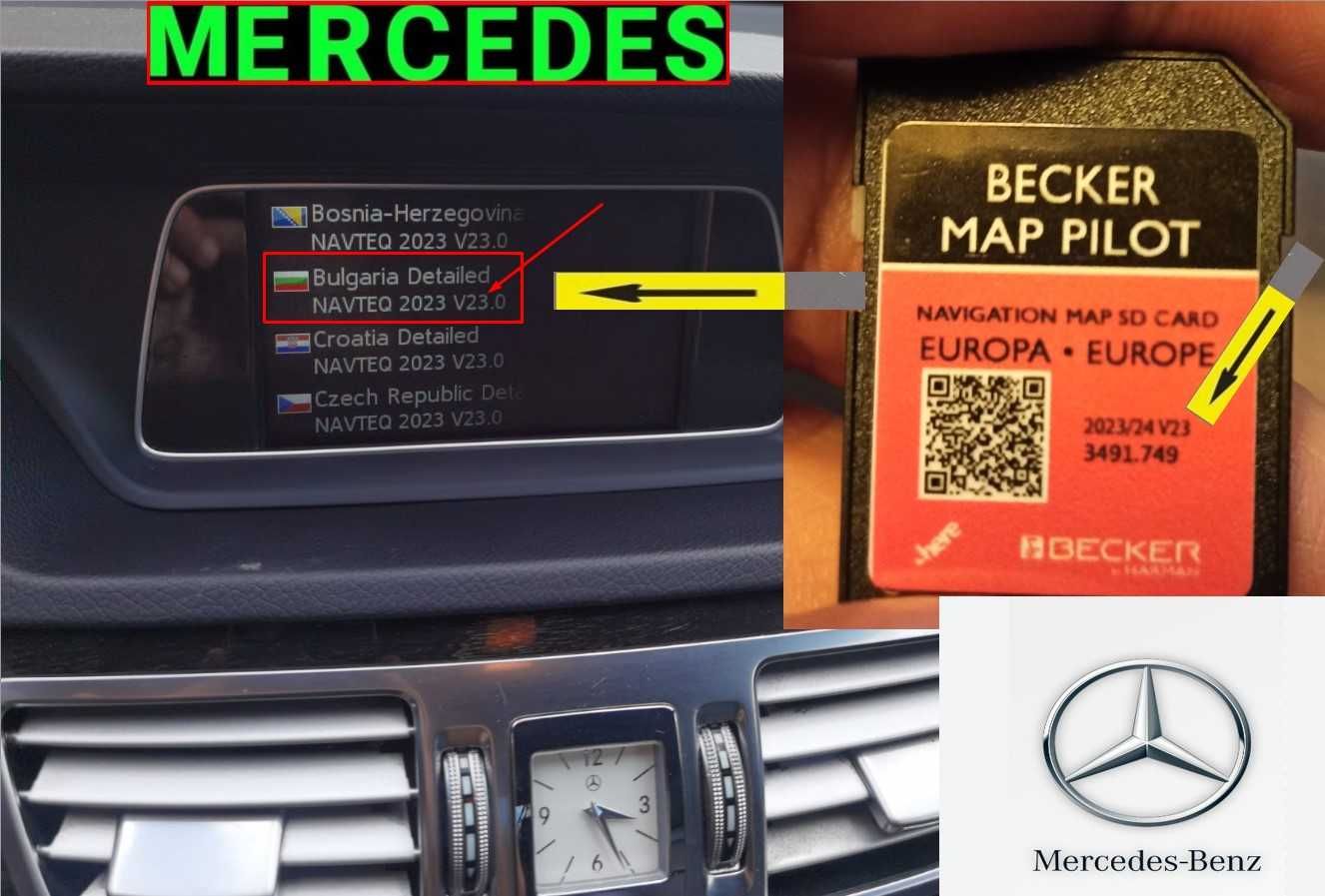 2024 Mercedes Becker Map Pilot v23 карти за Мерцедес Europe Sat Nav SD