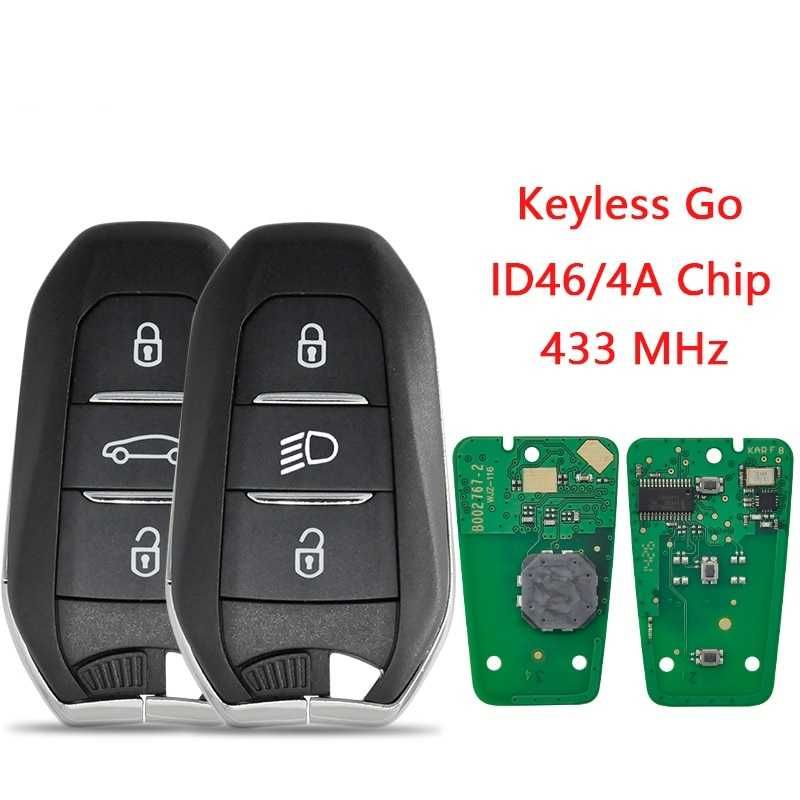 Cheie Citroen Peugeot keyless CIP 4A sau ID46