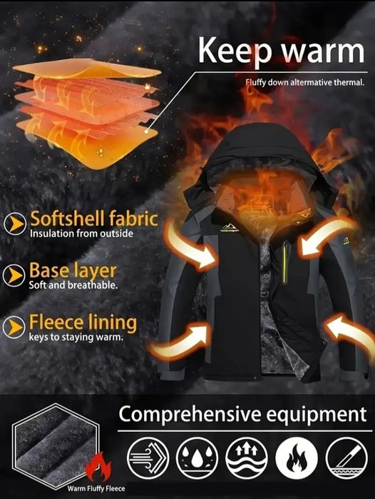 Топло,водоустоичиво зимно яке