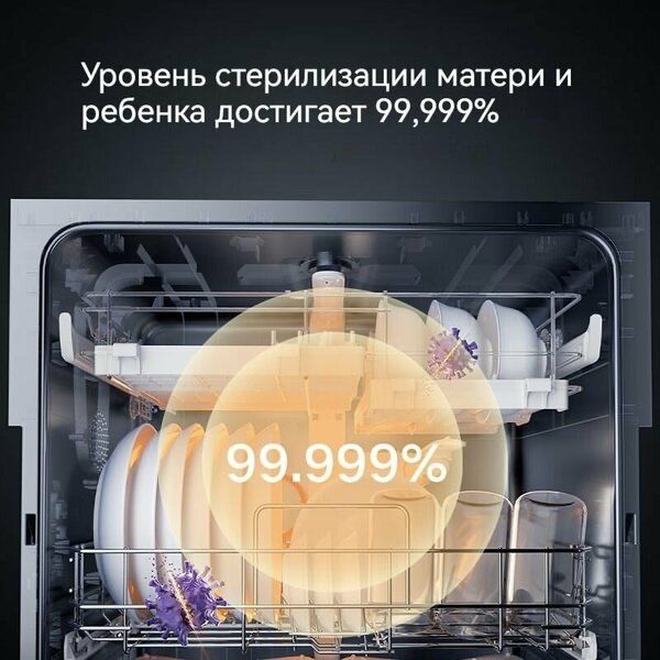 Xiaomi Посудомоечная машина Умная настольная Smart Desktop Dishwasher